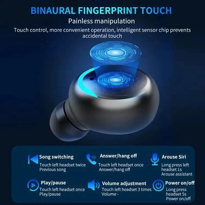 Wireless Waterproof Earbuds Earphones Digital Display