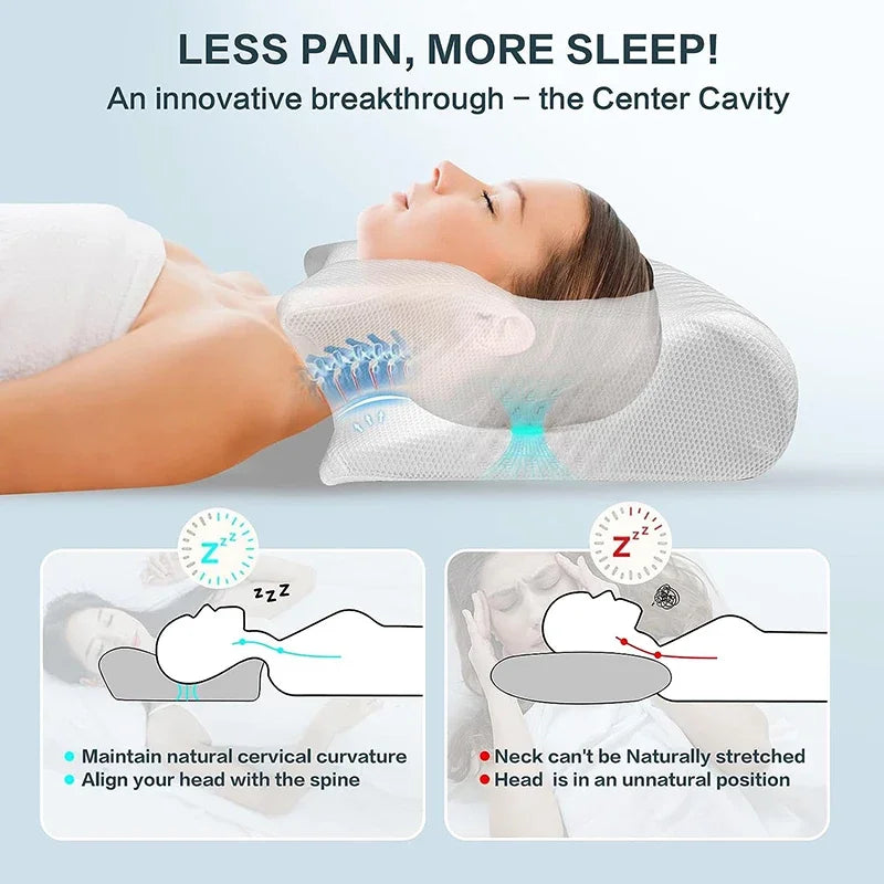 Ergonomic Contour Orthopedic Pillow for Neck Pain, Contoured Support and Neck Pillow